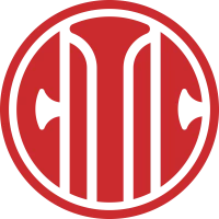 China Citic Bank Corp Ltd