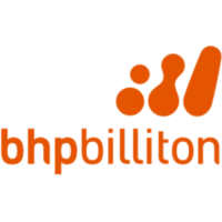 BHP Group Limited