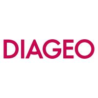Diageo PLC