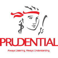 Prudential plc