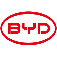 BYD Co Ltd Class A