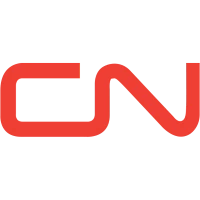 Canadian National Railway Co