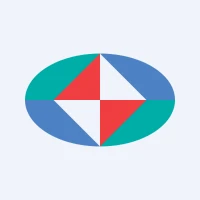 Powerchip Semiconductor Manufacturing Corp.