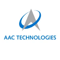 AAC Technologies Holdings Inc
