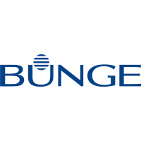 Bunge Limited