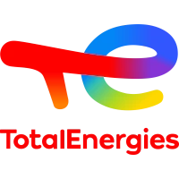 TotalEnergies SE ADR